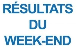 Résultats du week-end