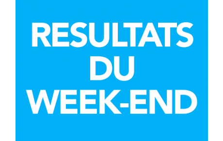 Résultat du week-end ( M16 )
