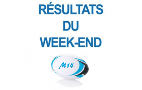 Résultat du week-end