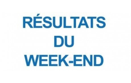 Résultats du week-end
