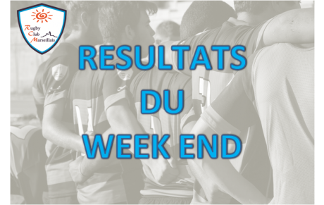 Résultats du week-end